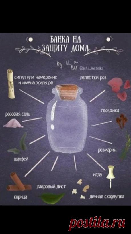 ЗАЩИТА ДОМА