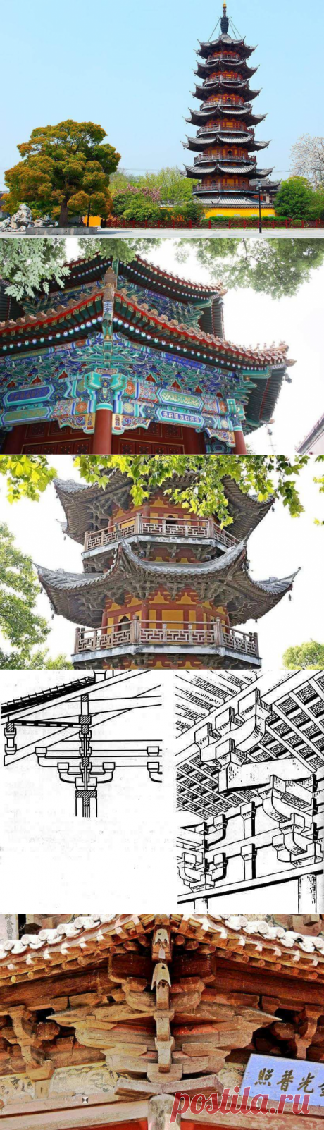 Не для красоты: почему крыши китайских традиционных зданий загнуты вверх | Тысяча и одна идея
