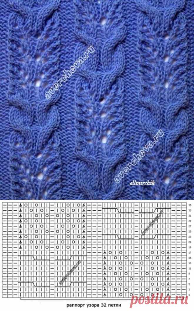 Кудрявые косички.