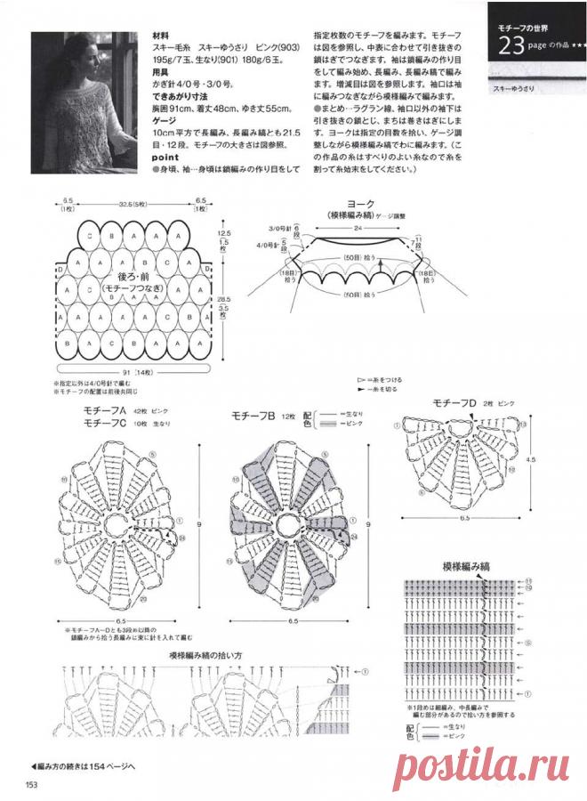 KEITO DAMA №177 2018 SPRING