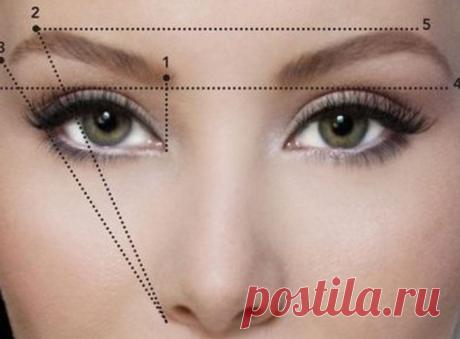 Хотела бы я знать эти трюки раньше: вот как отрастить густые и красивые брови! — FunnyReps