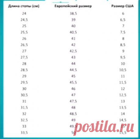 Учимся определять размер обуви | Кому за пятьдесят