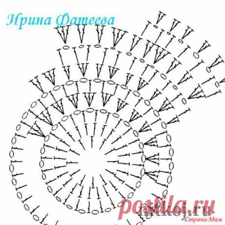 Радужное платьице от Татьяны Солохиной » Ниткой - вязаные вещи для вашего дома, вязание крючком, вязание спицами, схемы вязания