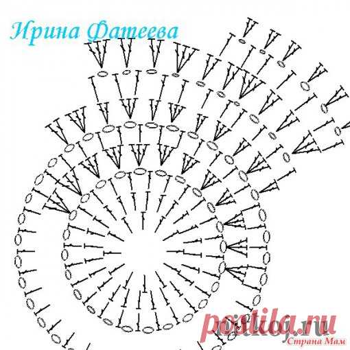 Радужное платьице от Татьяны Солохиной » Ниткой - вязаные вещи для вашего дома, вязание крючком, вязание спицами, схемы вязания