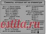 Секреты клавиатуры