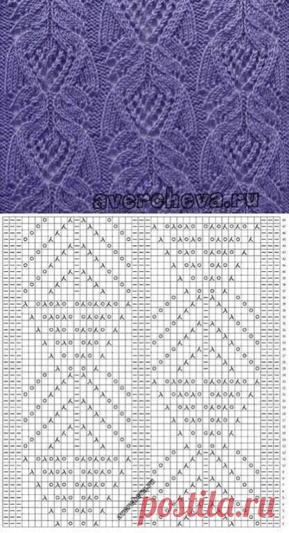 Детское платье 

Сообщество Люблю вязание- Вдохновляем на творчество! Вяжите вместе с нами!