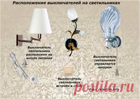 Как установить и подключить настенный светильник