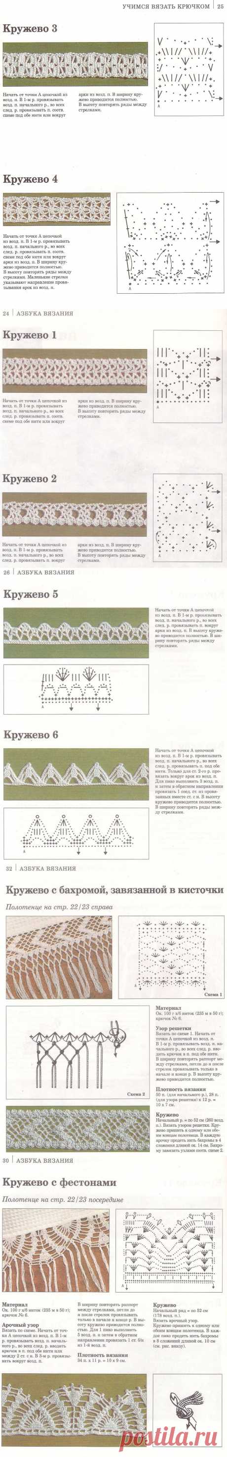 Декоративная кайма