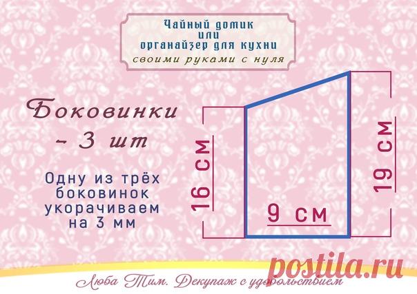 А ЧТО МЫ ВЧЕРА СДЕЛАЛИ?)))
А сделали мы, как сказала одна из участниц нашей ОНЛАЙН встречи - ЧАЙНЫЙ ДВОРЕЦ!
Если вы пропустили эту встречу или хотите еще раз пересмотреть, то запись доступна целую неделю вот здесь - https://newdirections.ru/webinars/room/4810
В прикрепленных картинках вы найдете размеры домика, окна и альбом 