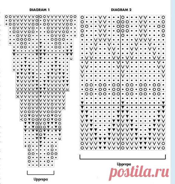 Жаккард спицами, модели со схемами жаккарда, подборка для вязания. | Ольга Прилуцкая, вязание. | Дзен