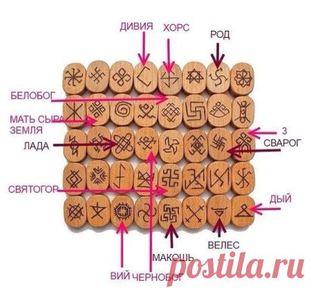 ЗНАКИ НАШИХ ПРЕДКОВ