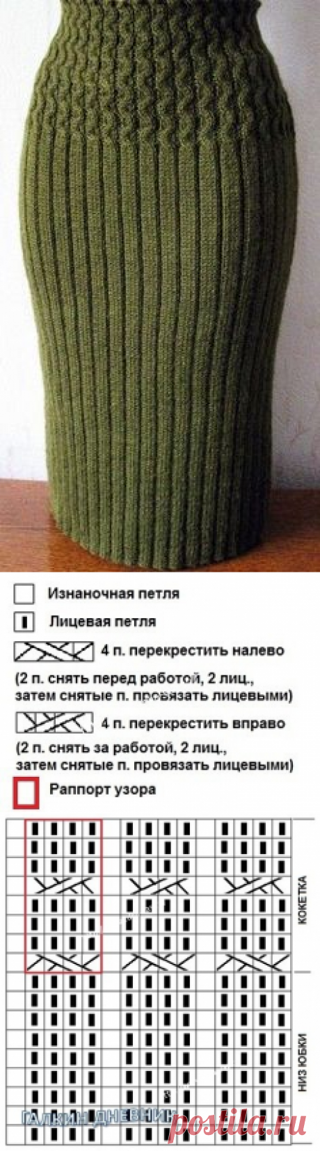 Вяжем юбочку спицами из категории Интересные идеи – Вязаные идеи, идеи для вязания