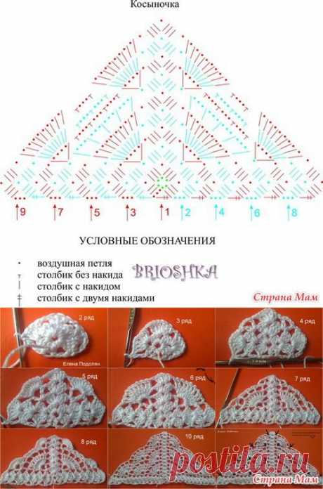Даёшь этим летом моду на косынки!!! - Вяжем вместе он-лайн - Страна Мам
