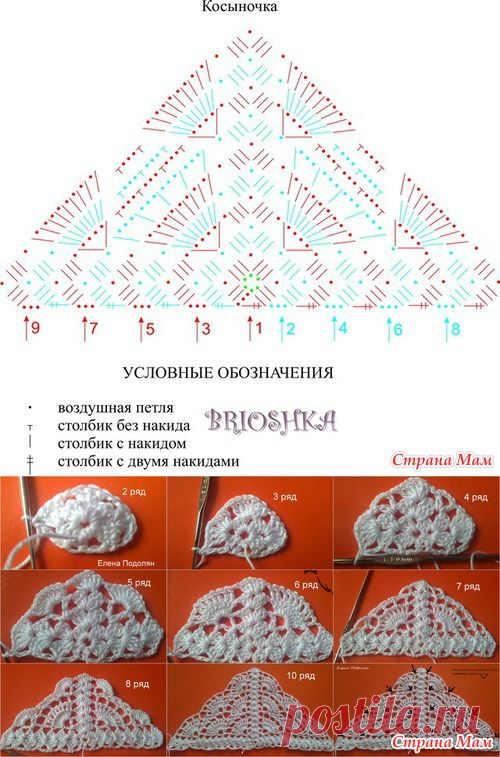 Даёшь этим летом моду на косынки!!! - Вяжем вместе он-лайн - Страна Мам