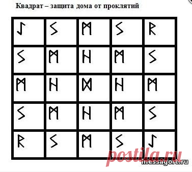 Защита Дома от проклятий.
Думаю, что такое проклятия объяснять не надо. Всегда найдутся сердобольные завистливые люди, пытающиеся делать неприятности другим. Для отсекания таких воздействий как проклятия, плохие слова, плохие пожелания добрых соседей и предназначена такая доска-квадрат. Изготавливать можно и как предыдущий вариант квадрата, на небольшой доске. Подвешивать в интерьере Дома необходимо напротив входной двери. Тогда квадрат отразит плохое назад пославшему.