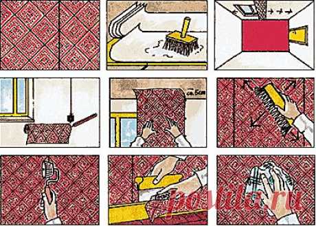 Особенности поклейки обоев в углах