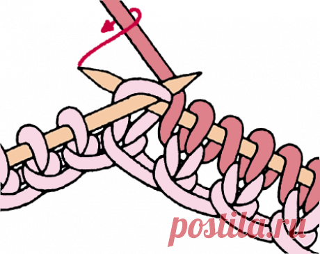 Итальянский набор петель схема