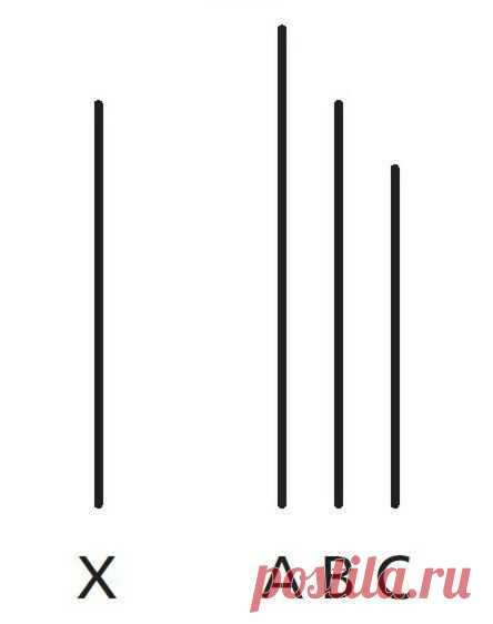 Почему мы стадо баранов или эксперимент Соломона Эша / Физика невозможного!