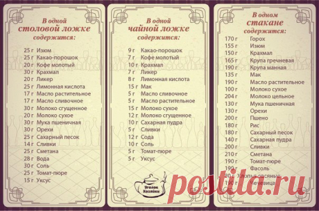 Хозяйке на заметку