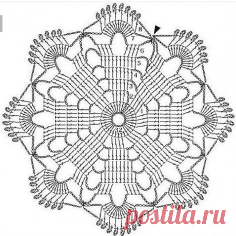 Схемы для вязаных мотивов