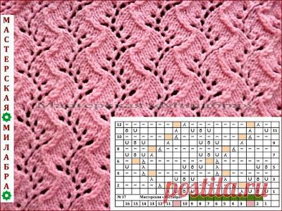 Ажурный узор спицами № 17 - Мастерская 