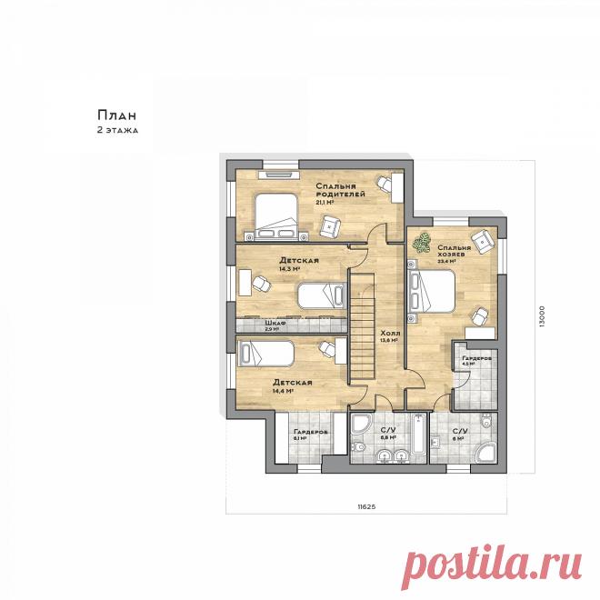 Дом Висмар — проект и строительство в Москве и Подмосковье