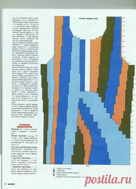 Http://knits4kids.com/ru/collection Ru/library Ru/album View/?aid=15411