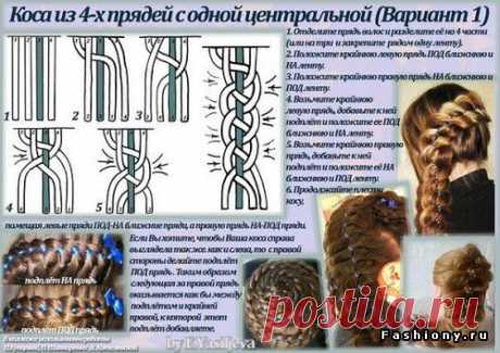 Подборка мк по плетению различных видов косичек со схемами / прически со схемой