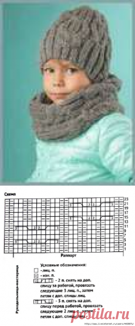 Шапка и снуд для ребенка 3-5 лет / Вязание спицами