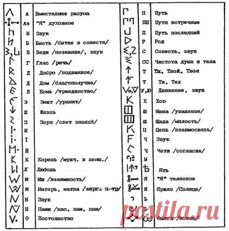 Буквица