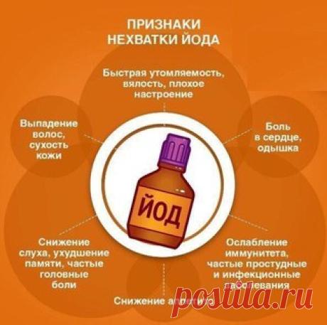 Нехватка одного элемента в организме и уже такие последствия!