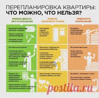 ЯжеХозяйка 🏠 Перепланировка квартиры: что можно делать, а что нельзя?

#советы_и_идеи