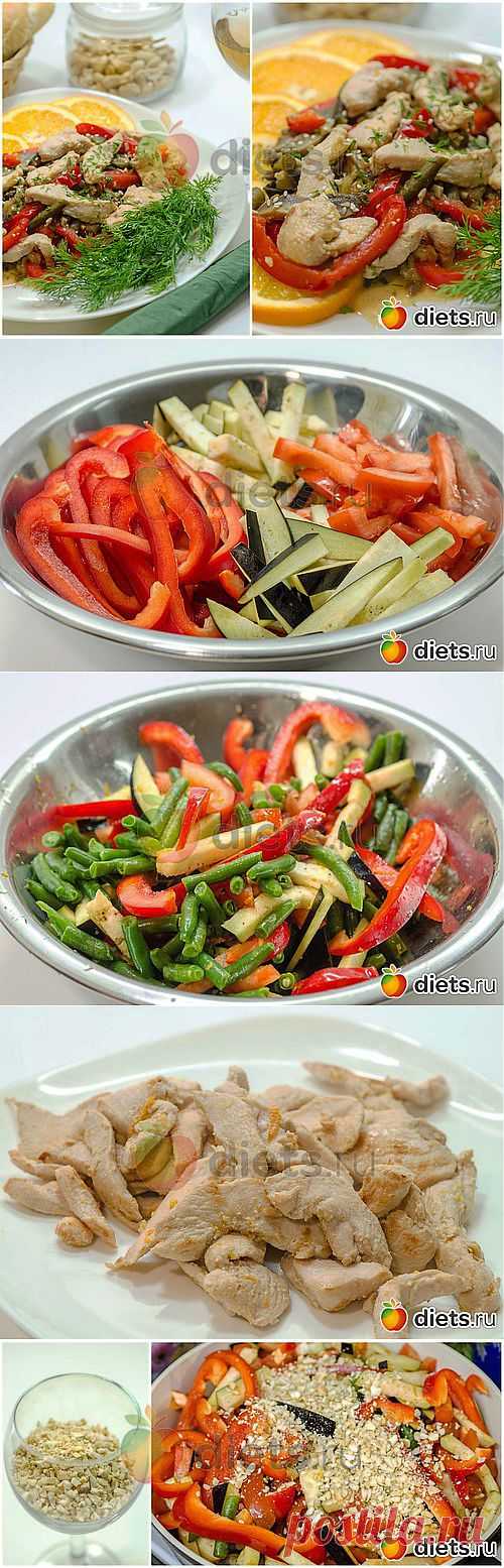 Пикантная курочка. Вкусная коллекция: Здоровое питание - diets.ru