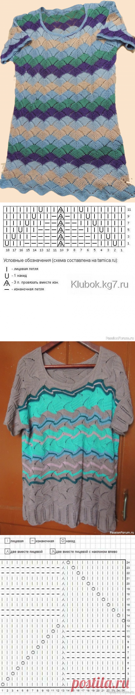 Летние кофточки из остатков пряжи | Вязание для женщин спицами. Схемы вязания спицами