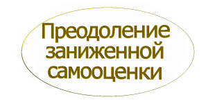 Высoкая сaмооценка действует магически..