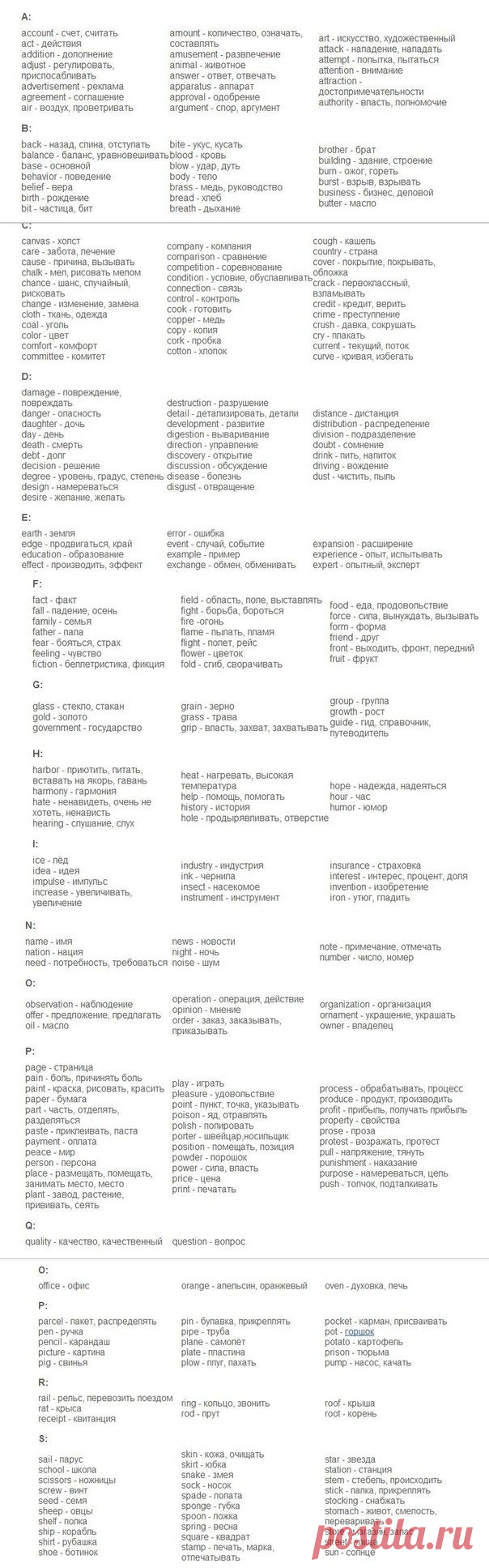 850 слов на английском языке, выучив которые вы будите свободно говорить