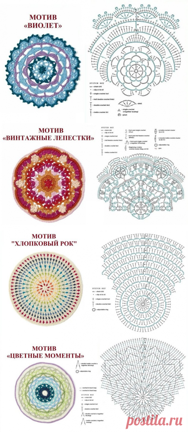 (2) Одноклассники