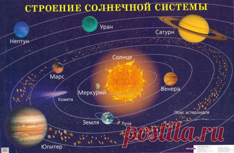 НЬЮТОН: ПРИНЦИПЫ. ВЛАДИМИР ЩЕРБАКОВ. | izoterika