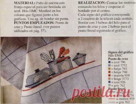 Baúl de Punto de Cruz: Motivos de Cocina