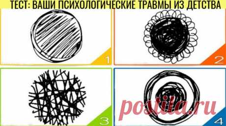 Тест: психологические травмы детства, которые мешают вам жить