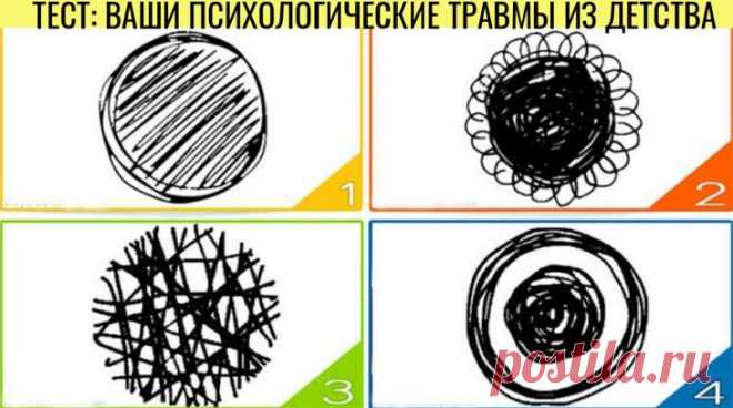Тест: психологические травмы детства, которые мешают вам жить