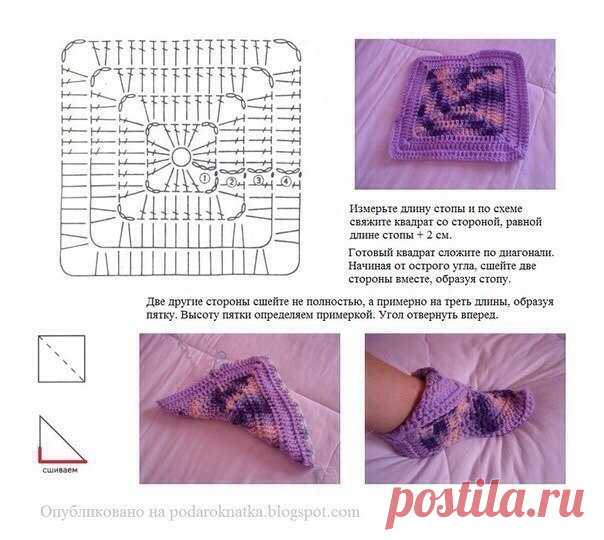 Фото Без названия. Альбом Фото группы - 21290 фото. Фотографии Вязание.