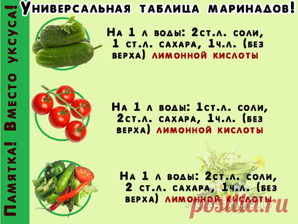Мой Мир@Mail.Ru