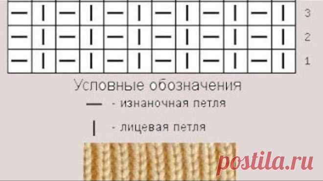 МИНИ ПОЛЕЗНОСТИ В ВЯЗАНИИ. Как вязать резинку 1×1 по кругу без косины и скрещенных петель. Вязание.