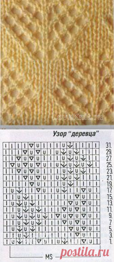 Узор Деревца №1232 » Люблю Вязать