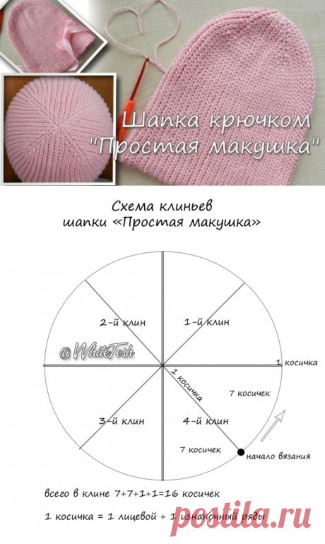 Шапка крючком "Простая макушка"