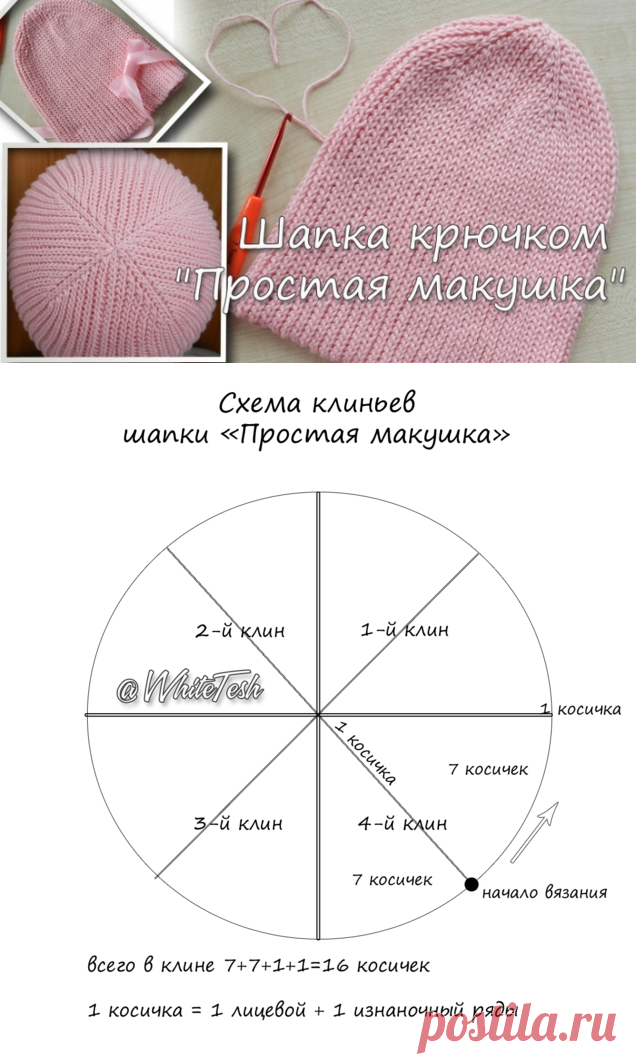 Шапка крючком 