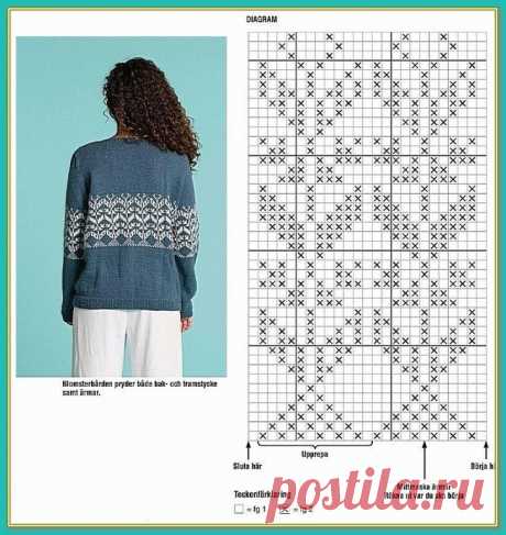 Жакет спицами с жаккардовым узором