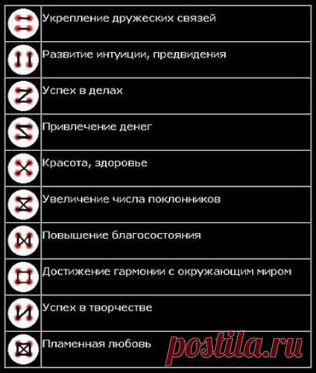 волшебные пуговки