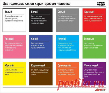 Хитрости жизни